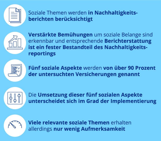 esg-bulletin-bedeutung-sozialr-dimension