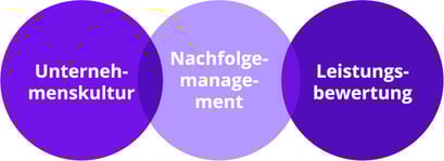 esg-bulletin-top-themen-versicherungen esg-bulletin-top-themen-versicherungen